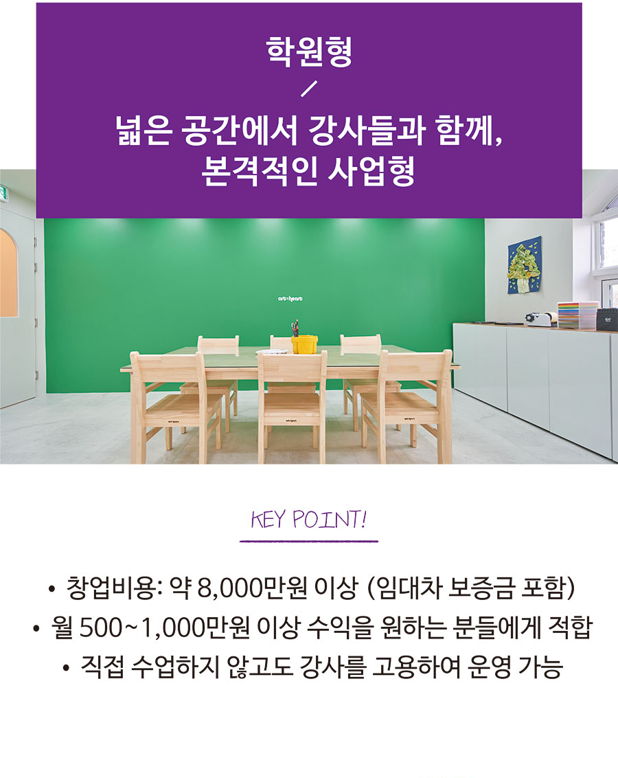 가맹점개설